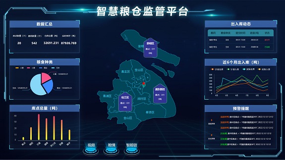 新鼎自动化提供全套粮食出入库管理系统
