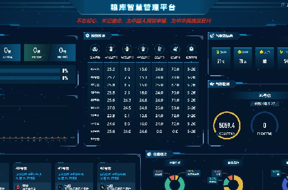 粮库智慧管理575.jpg