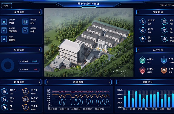 智慧粮仓管理控制系统提供粮仓管理解决方案