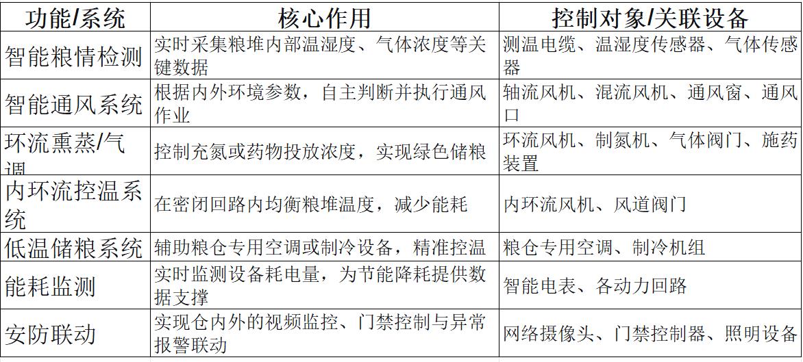 参数.jpg